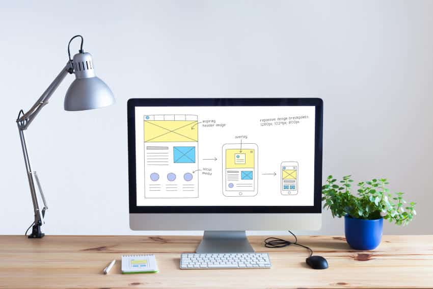 Web Design Packages
